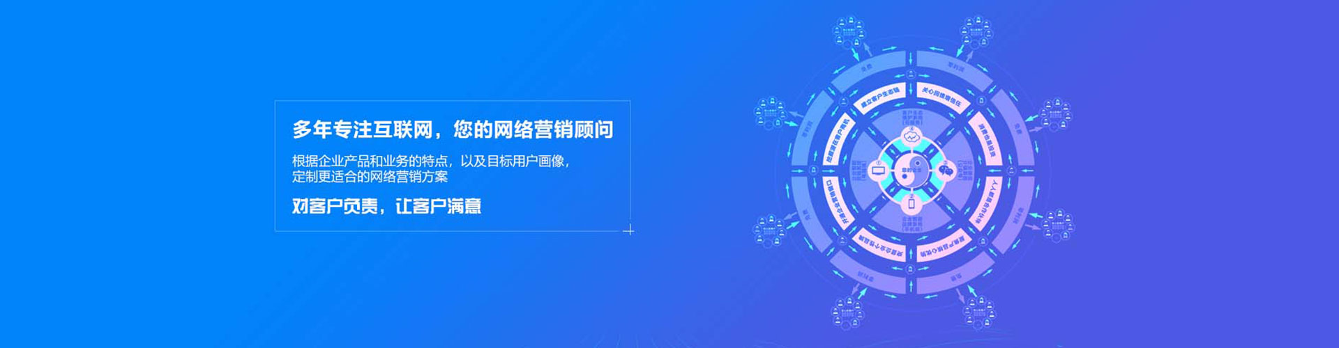 建阳sem推广